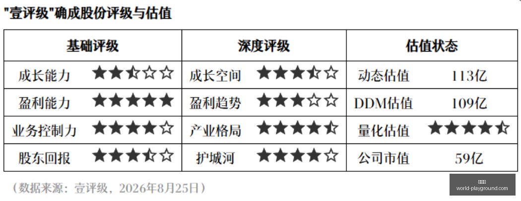 电竞赛事品,牌赞助,战队冲冠热,世界杯官网,世界杯赛事直播,世界杯资讯,世界杯直播平台,世界杯App下载